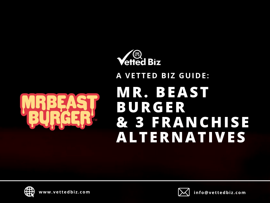 Mr. Beast Burger Franchise Brochure 