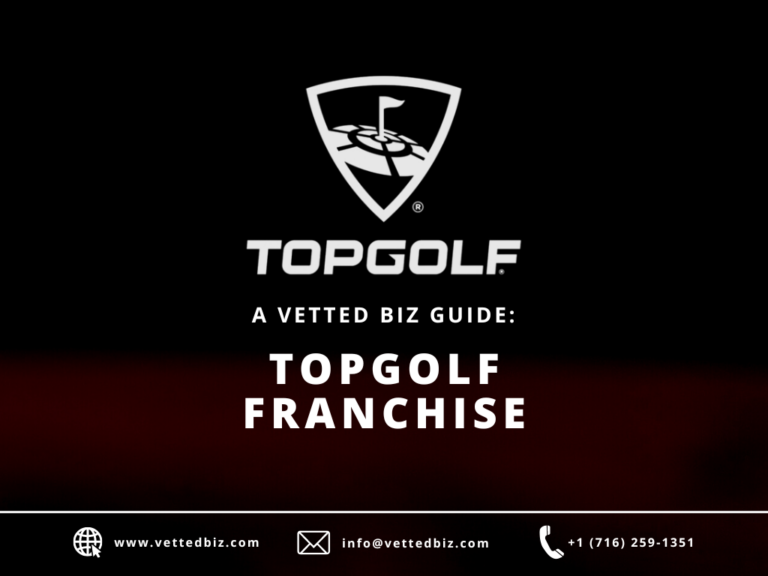 How Much Is a Topgolf Franchise? Top Golf Franchise Cost (2023